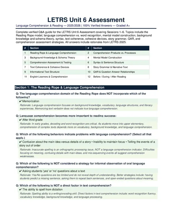 LETRS Unit 6 Assessment