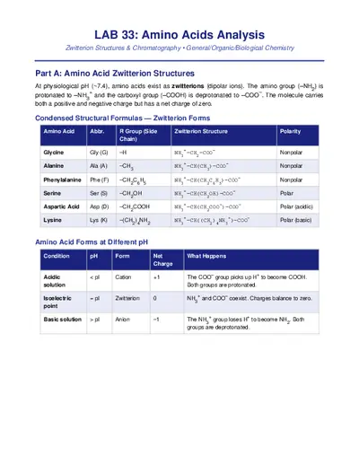 Lab 33 Amino Acids Zwitterion