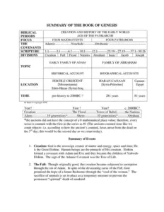 Book of Genesis | Guide with Key Information and Resources