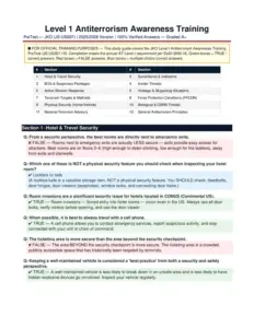 Level 1 Antiterrorism Awareness Training – PreTest JKO 2025/2026 Version, Exams of Security Analysis