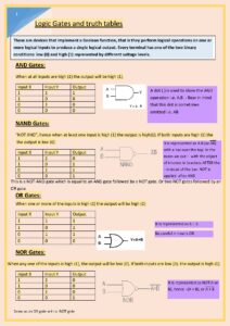 Logic Gates and Truth Tables Overview