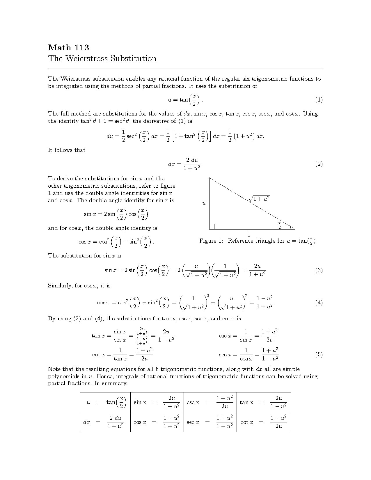 Math 113 Weierstrass Substitution Techniques