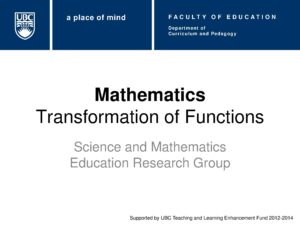 Mathematics Transformation of Functions Overview