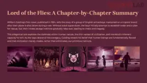 Lord of the Flies: A Chapter-by-Chapter Summary