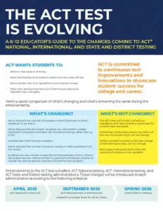 The Act Test Is Evolving