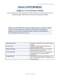 SSAG ENTERPRISE Highest-Level Master Build