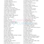 Los 100 Números de la Bolita o Charada Cubana