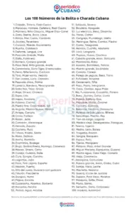 Los 100 Números de la Bolita o Charada Cubana