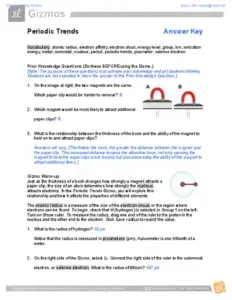 Periodic Trends Gizmo Answer Key