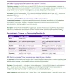 PostLab Titration Concepts QA