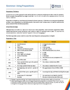 Grammar: Using Prepositions with Examples
