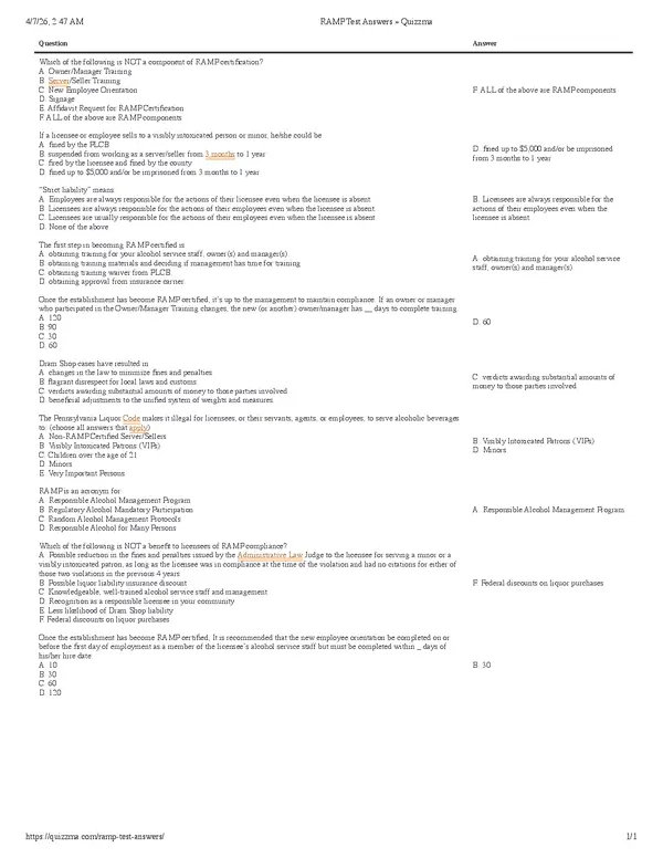 RAMP Test Answers » Quizzma