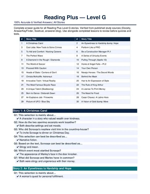 Reading Plus Level G Answers – 100% Accurate & Verified, Exams of English