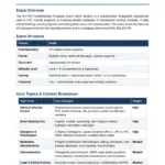 RN Fundamentals 2016 70 Questions