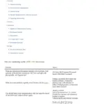 SERE 100.2 Pre Test Answers