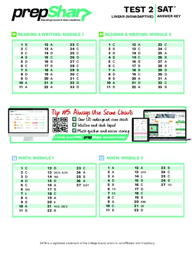 SAT Practice Test 2 Answer Key
