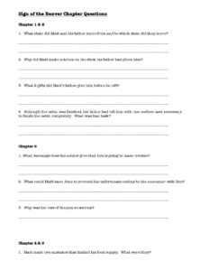 Sign of the Beaver Chapter Questions