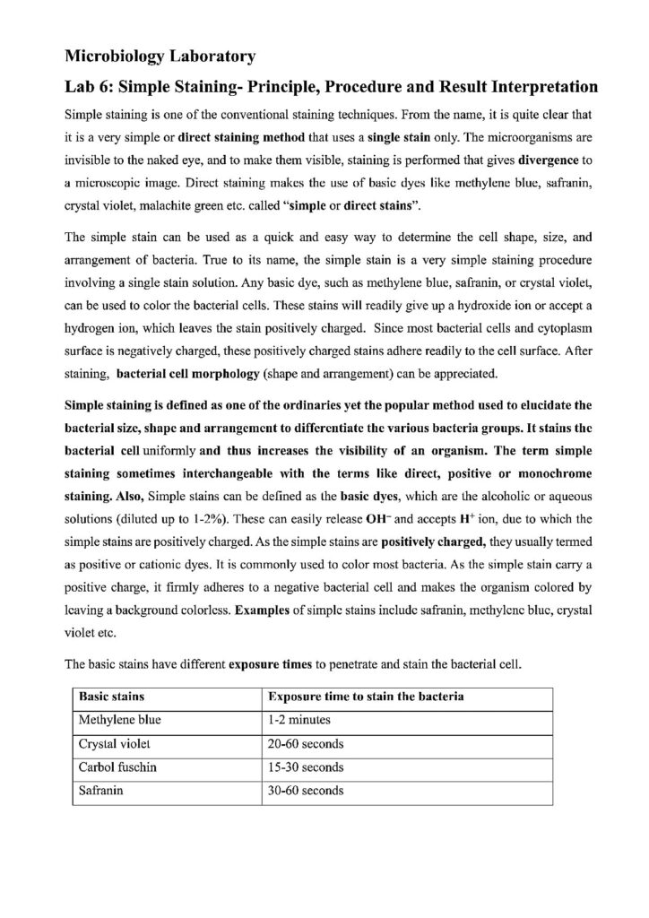 Simple Staining in Microbiology: Steps and Principles