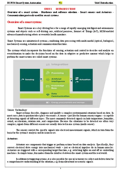 Smart System Automation Unit 1 Notes