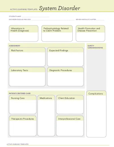ATI - System disorder template
