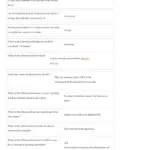 TABC Answers And Things To Remember