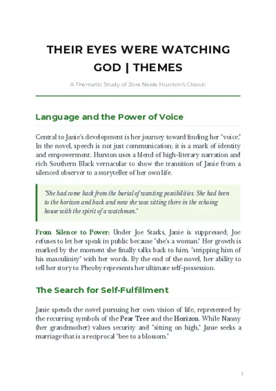 Their Eyes Were Watching God Themes