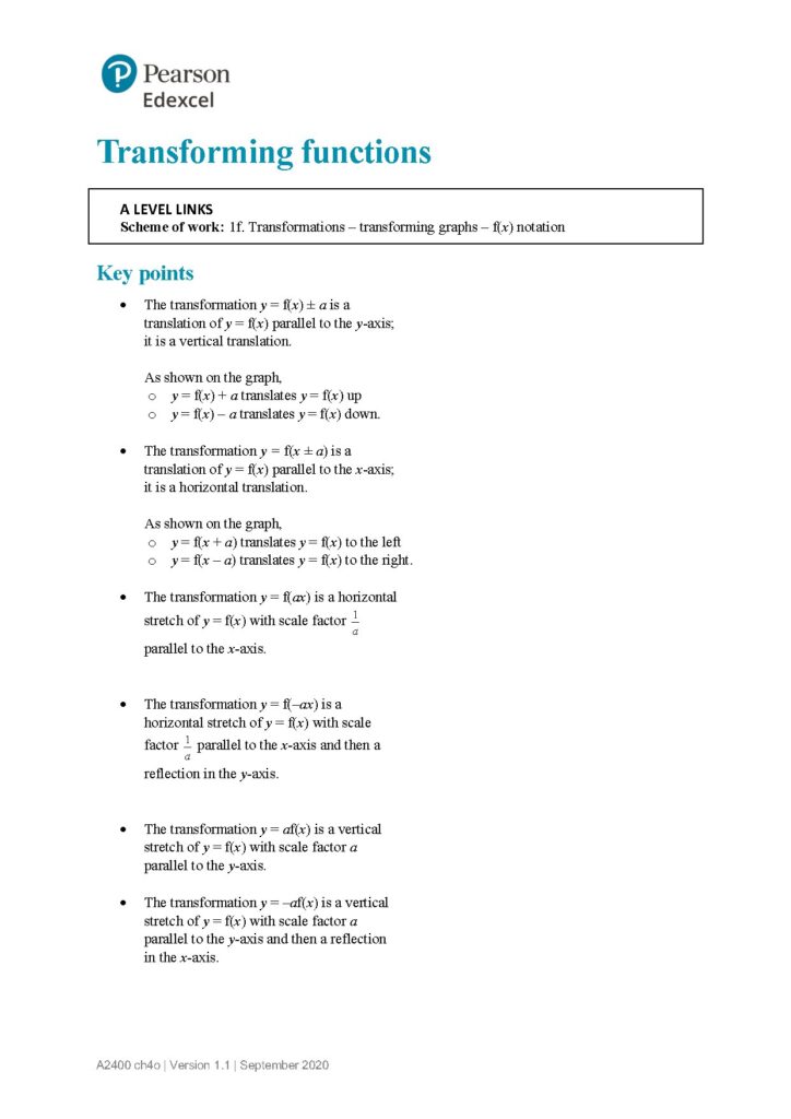 Transforming Functions Chapter 4 Example 15