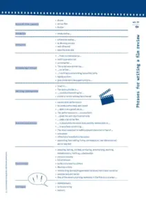 Useful Phrases Film Analysis (1)