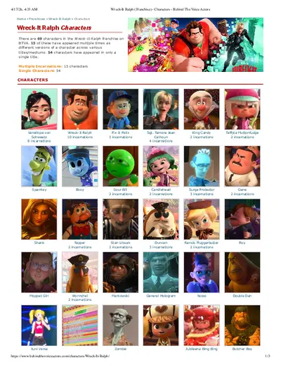Wreck It Ralph Movie Characters