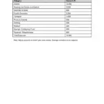 Zero Based Budget Simple Living