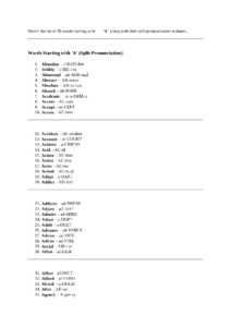 50 Words Starting with A and Their Pronunciation Guide
