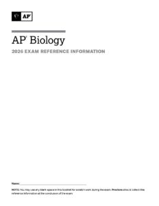AP Biology Equations and Formulas Sheet