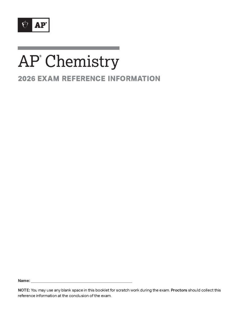 AP Chemistry Equations and Constants Reference Sheet