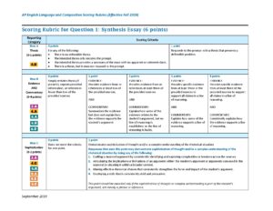AP English Language and Composition Scoring Rubrics 2019-2020