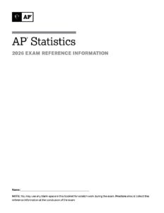 AP Statistics Formula Tables for Exam Preparation