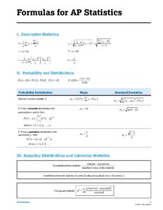 AP Statistics Formula Tables for Exam Preparation