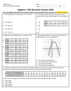 Algebra 1 Spring 2026 Semester Review
