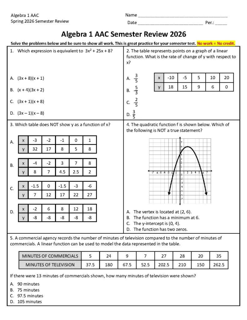 Algebra 1 Spring 2026 Semester Review