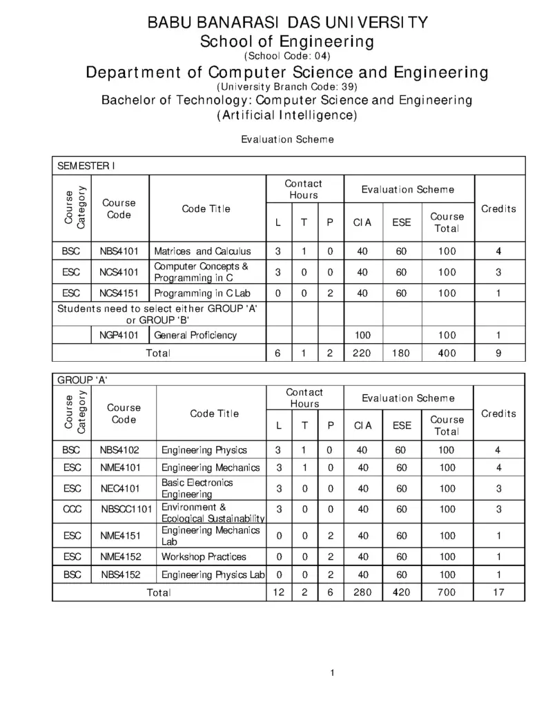 B Tech CSE AI Syllabus 2023-24