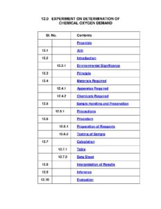 Chemical Oxygen Demand Experiment Methodology
