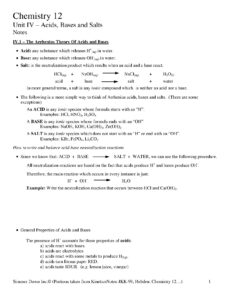 Chemistry 12 Acids, Bases, and Salts Study Notes