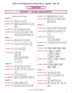 Class 9 Vikas Mathematics Practical Answers
