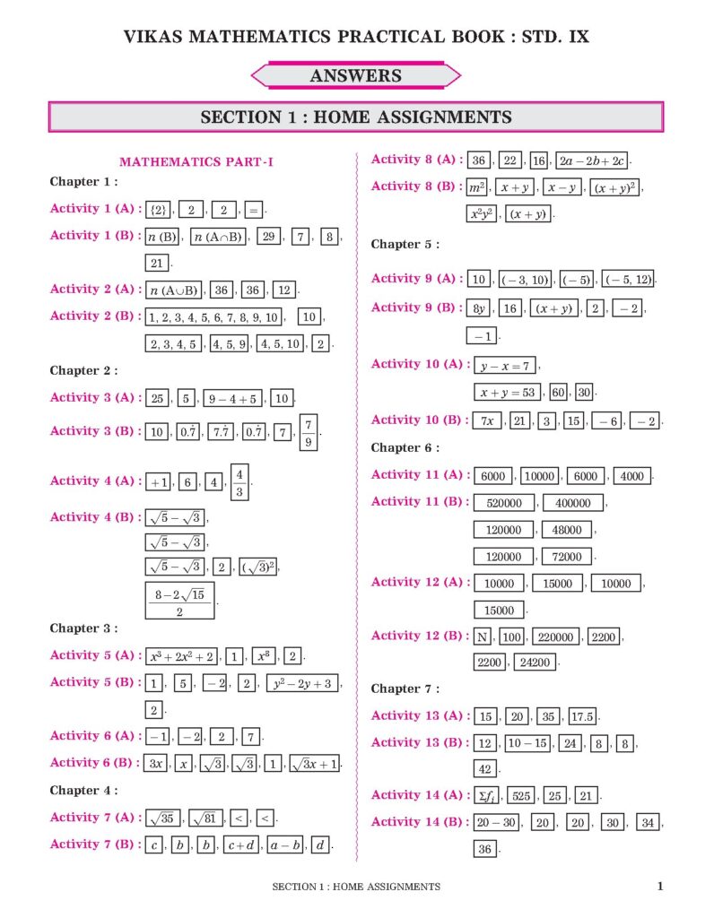 Class 9 Vikas Mathematics Practical Answers