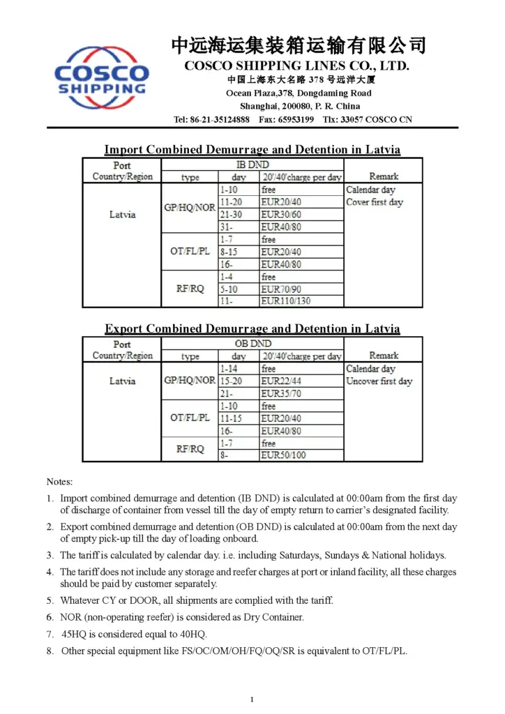 Combined Demurrage and Detention Tariff Latvia 2024