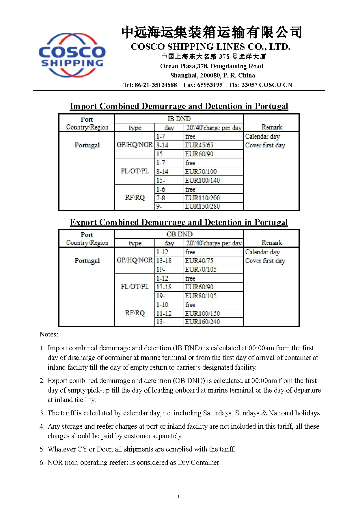 Combined Demurrage and Detention Tariff Portugal 2024