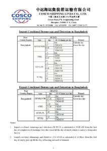 Combined Demurrage and Detention Tariff in Bangladesh 2025