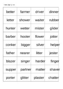 Comprehensive List of Words Ending in ‘er’
