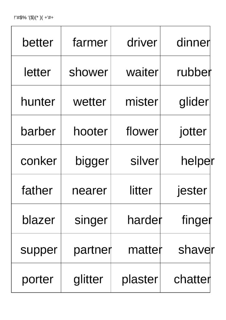 Comprehensive List of Words Ending in 'er'