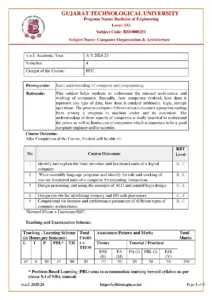 Computer Organization and Architecture BE04000251 Syllabus