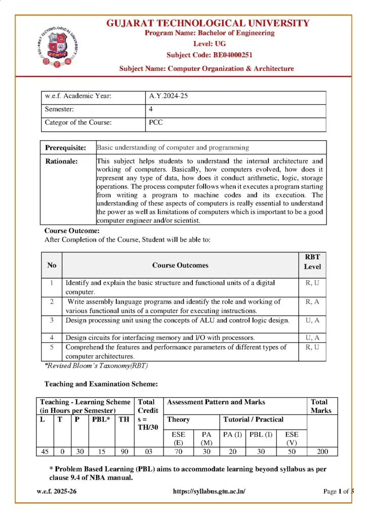 Computer Organization and Architecture BE04000251 Syllabus